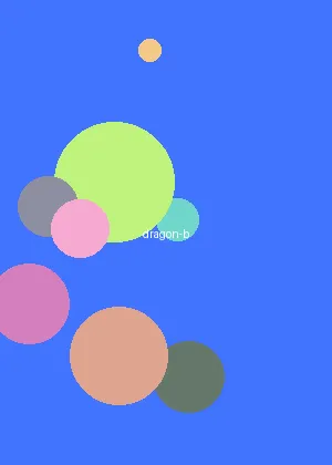 把可爱的男孩子做到哭的文章 - 龙珠DAIMA海报